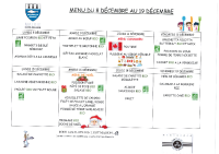 MENU DU 8 DECEMBRE AU 19 DECEMBRE